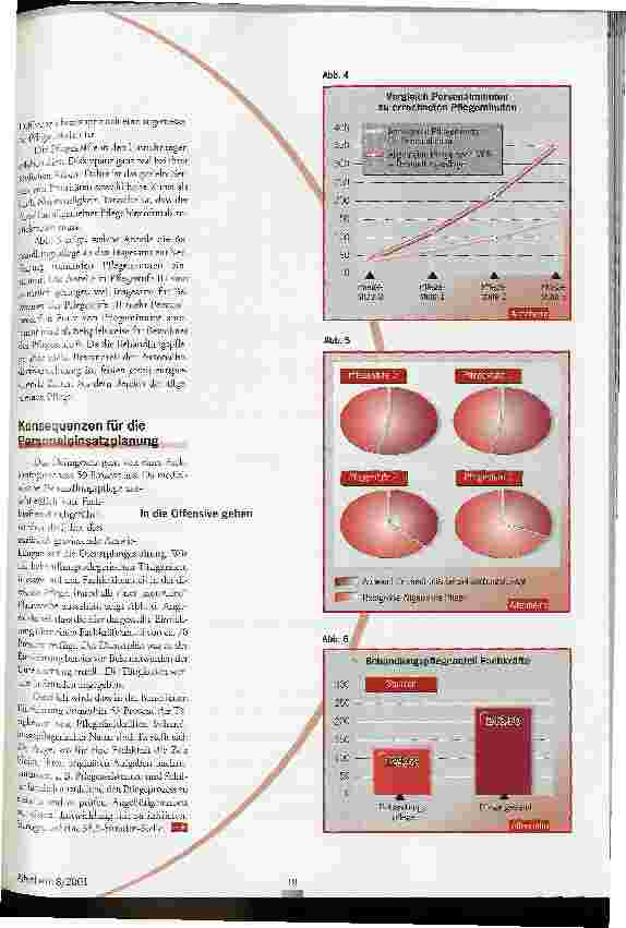 Vorschauseite 6: Behandlungspflege zum Nulltarif?