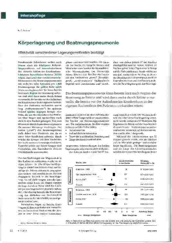 Vorschauseite 1: Körperlagerung und Beatmungspneumonie Effektivität verschiedener Lagerungsmethoden bestätigt