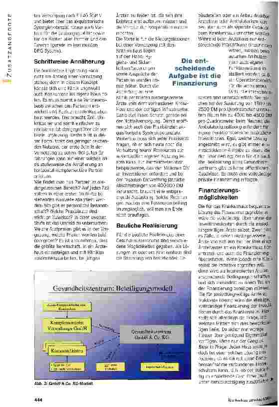 Vorschauseite 3: Marktstrategie Gesundheitszentrum Ziel: Auslastung und Erträge sichern