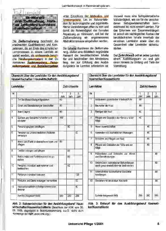 Vorschauseite 4: Zum Lernfeldkonzept in Rahmenlehrplänen der Kultusministerkonferenz