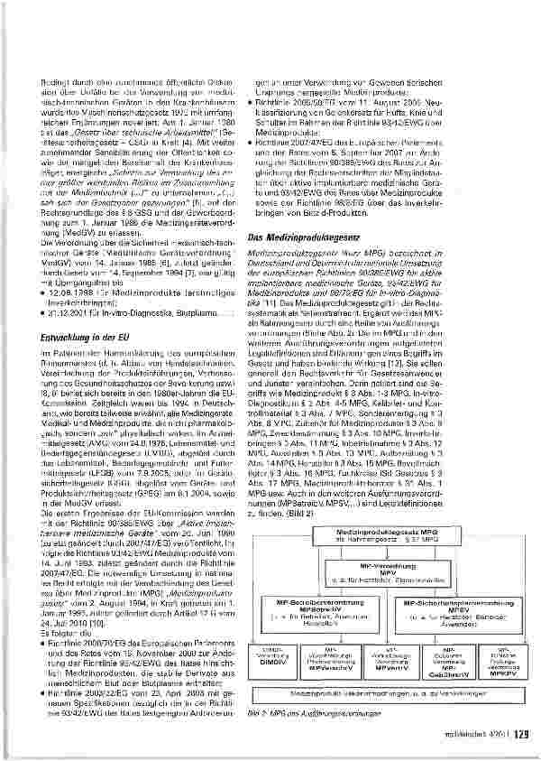 Vorschauseite 2: Medizin produktegesetz, was ist das eigentlich?