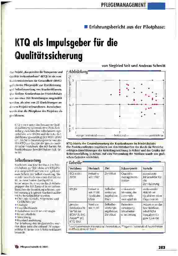 Vorschauseite 1: KTQ als Impulsgeber für die Qualitätssicherung Erfahrungsbericht aus der Pilotphase