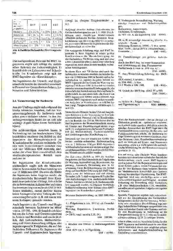 Vorschauseite 3: Sechs Jahre Berufserfahrung der Ingenieure für technisches Gesundheitswesen