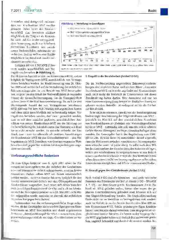 Vorschauseite 3: MVZ in Trägerschaft von Krankenhäusern - ein Erfolgsmodell für Versorgungsqualität