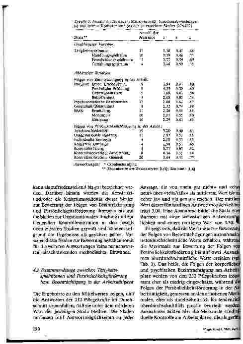 Vorschauseite 6: Tätigkeitsspielräume und Restriktionen in der Krankenpflege