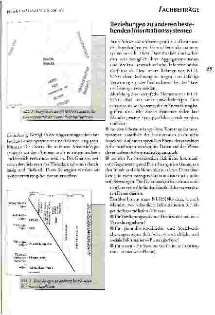 Vorschauseite 5: NURSING data Erhebung von Pflegedaten für die Schweizerische Gesundheitsstatistik