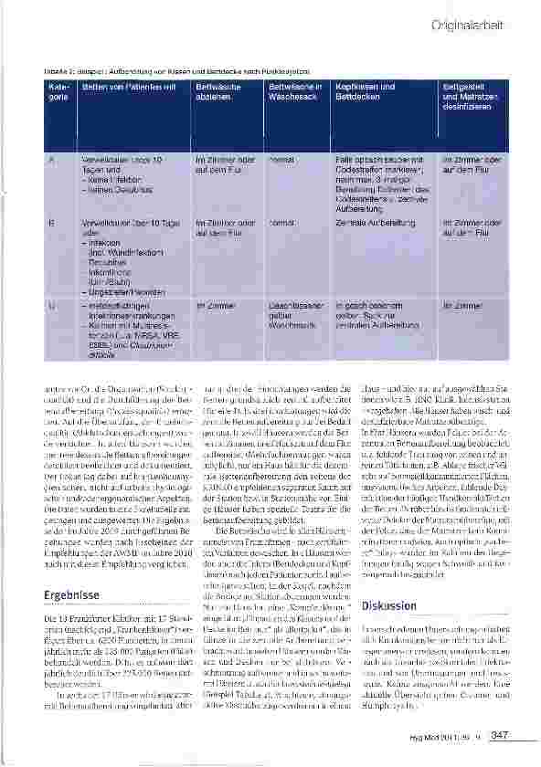 Vorschauseite 4: Bettenaufbereitung im Krankenhaus - Ergebnisse der infektionshygienischen Überwachung inFrankfurt/Main, 2009