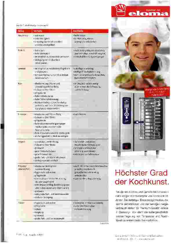 Vorschauseite 2: Den geeigneten Bodenbela auswählen