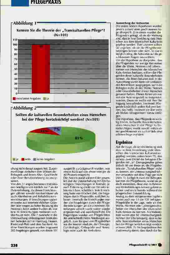 Vorschauseite 2: Für viele Pflegekräfte ein Fremdwort
