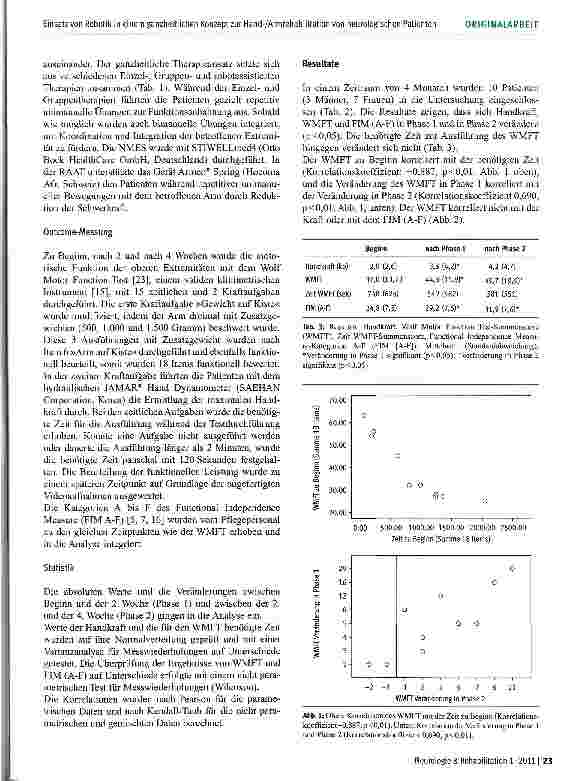 Vorschauseite 3: Einsatz von Robotik in einem ganzheitlichen Konzept zur Hand-/Armreha-bilitation von neurologischen Patienten -eine Pilotstudie