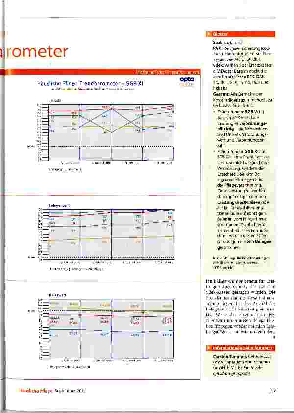 Vorschauseite 2: Häusliche Pflege Trendbarometer