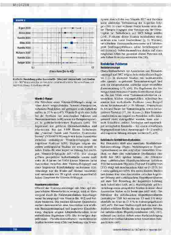 Vorschauseite 4: Leichte kognitive Störung und Demenz