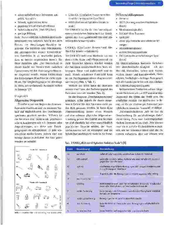 Vorschauseite 3: POSTOPERATIVE AKUTE ORIENTIERUNGSSTORUNCGanzheitliche Pflege bei herzchirurgischen und chirurgischen Patienten mit Durchgangssyndrom