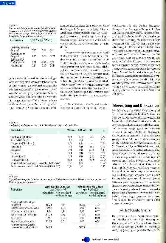 Vorschauseite 4: MRSA-Besiedlung in einem Altenund Pflegeheim Risikofaktoren und Prävalenz