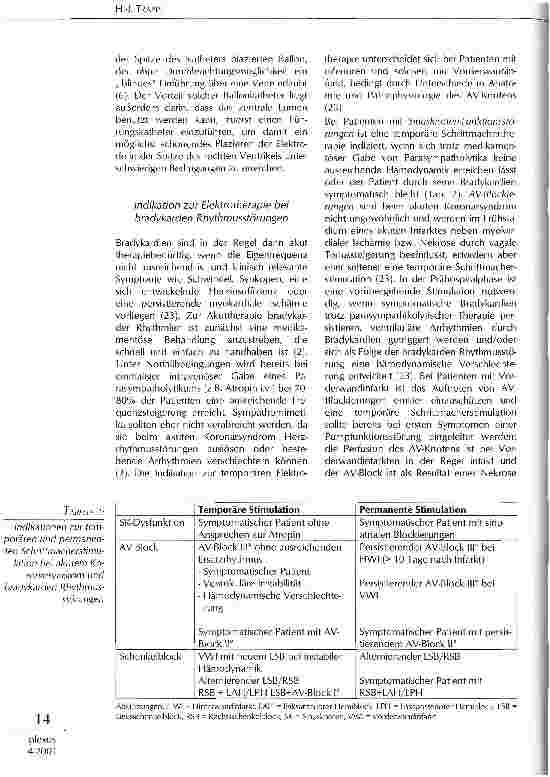 Vorschauseite 3: Die Bedeutung der Elektrotherapie bei akutem Koronarsyndrom