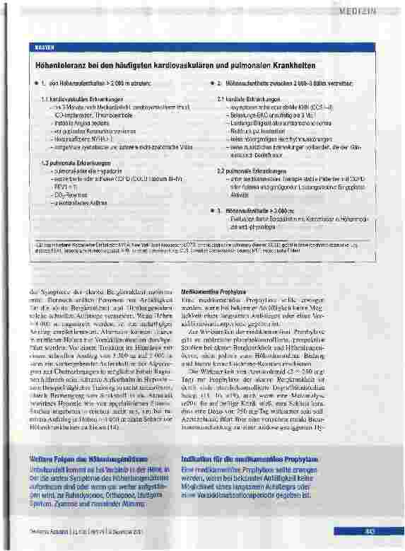 Vorschauseite 5: Basiswissen für die höhenmedizinische Beratung