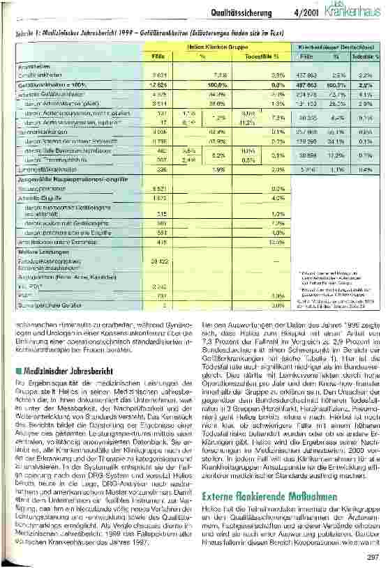 Vorschauseite 4: Patientennutzenorientierte Qualitätssicherung und -entwicklung in der Helios Kliniken Gruppe