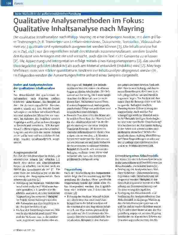 Vorschauseite 1: Qualitative Analysemethoden im Fokus: Qualitative Inhaltsanalyse nach Mayring