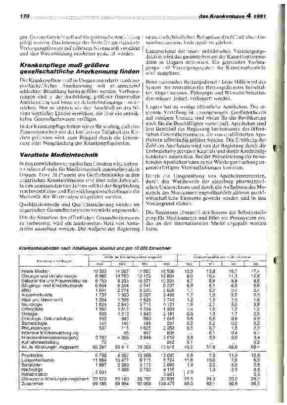 Vorschauseite 4: Gesundheitsreform in Ungarn