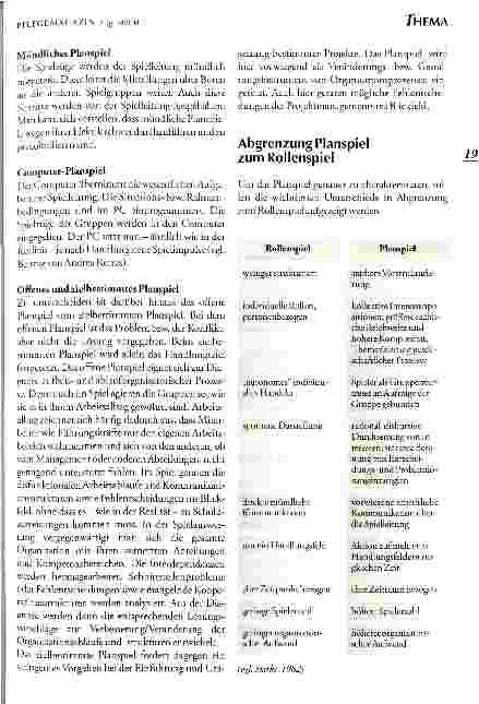 Vorschauseite 5: Das Planspiel Ein Diagnoseund Gestaltungsinstrument für die Organisationsentwicklung