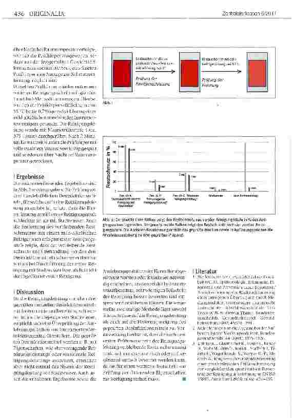 Vorschauseite 2: Eigenschaften manueller Instrumenten-desinfektionsmittel