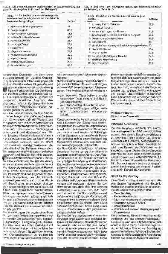 Vorschauseite 2: Belastungen in der Krankenpflege 2. Teil