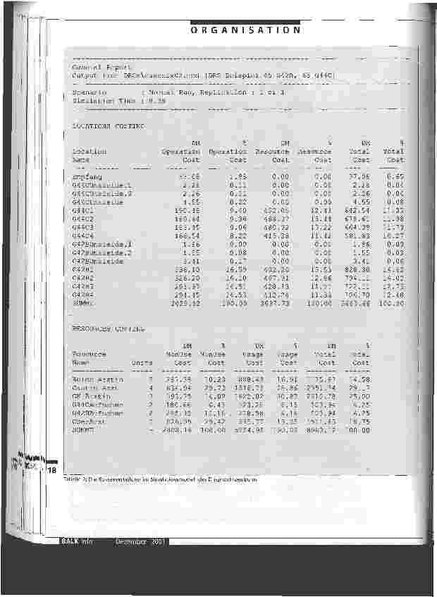 Vorschauseite 6: Simulationsmodelle unterstützen Führung und Organisation