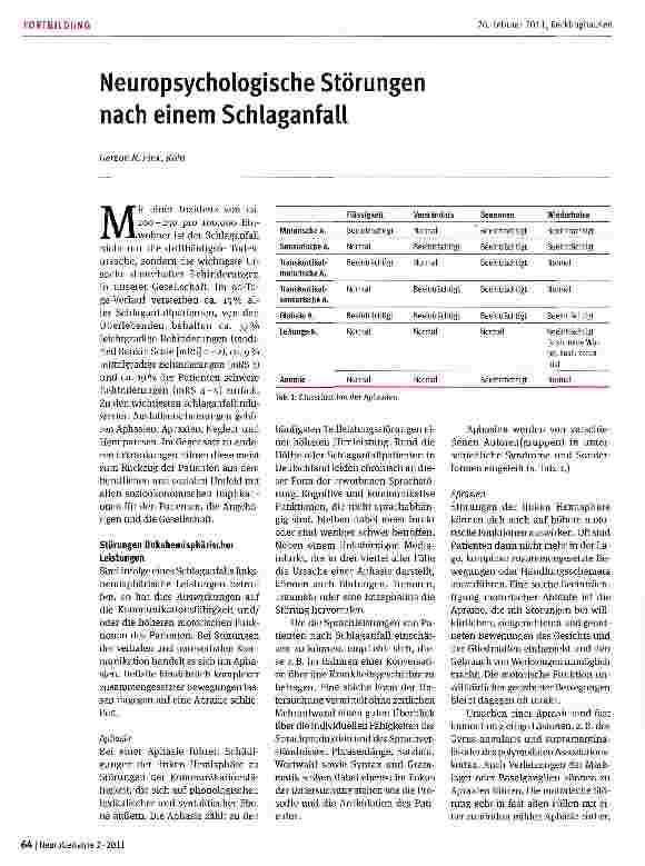 Vorschauseite 1: Neuropsychologische Störungen nach einem Schlaganfall
