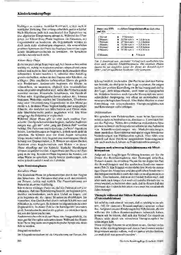 Vorschauseite 3: Frührehabilitation