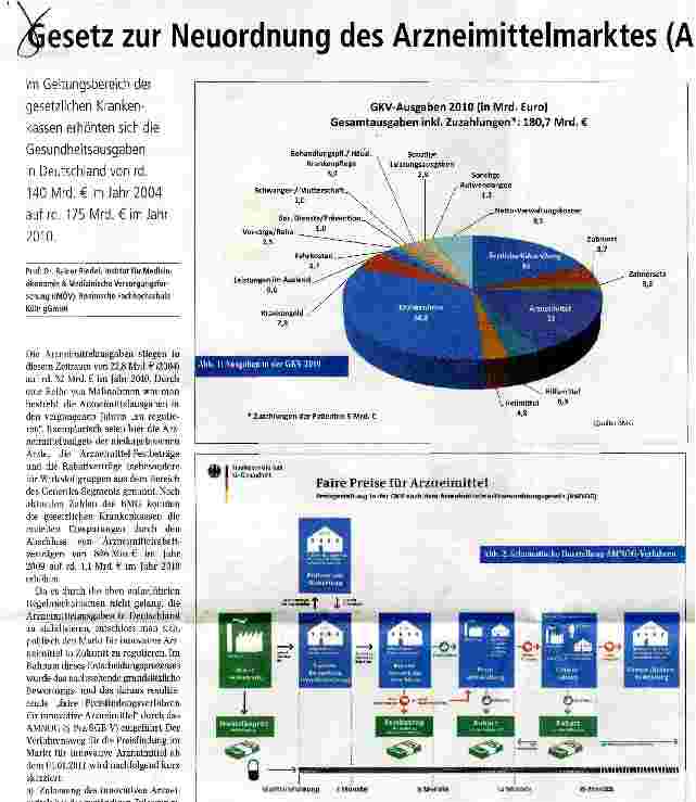 Vorschauseite 1: Gesetz zur Neuordnung des Arzneimittelmarktes (A)