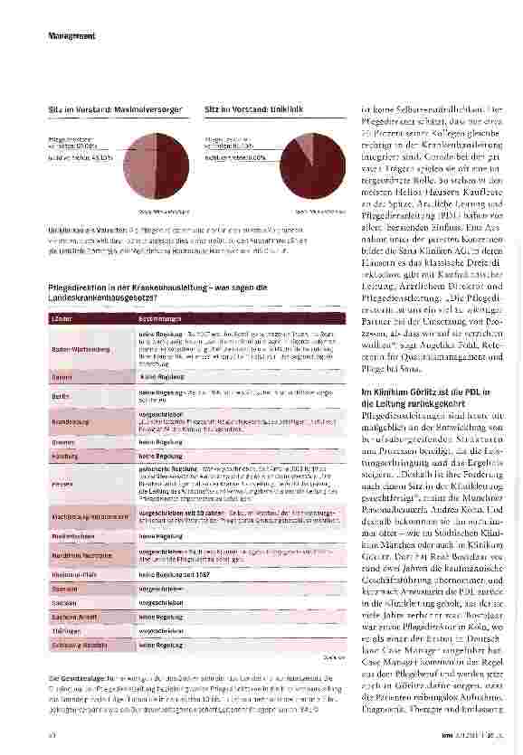 Vorschauseite 3: Reif für die Führung