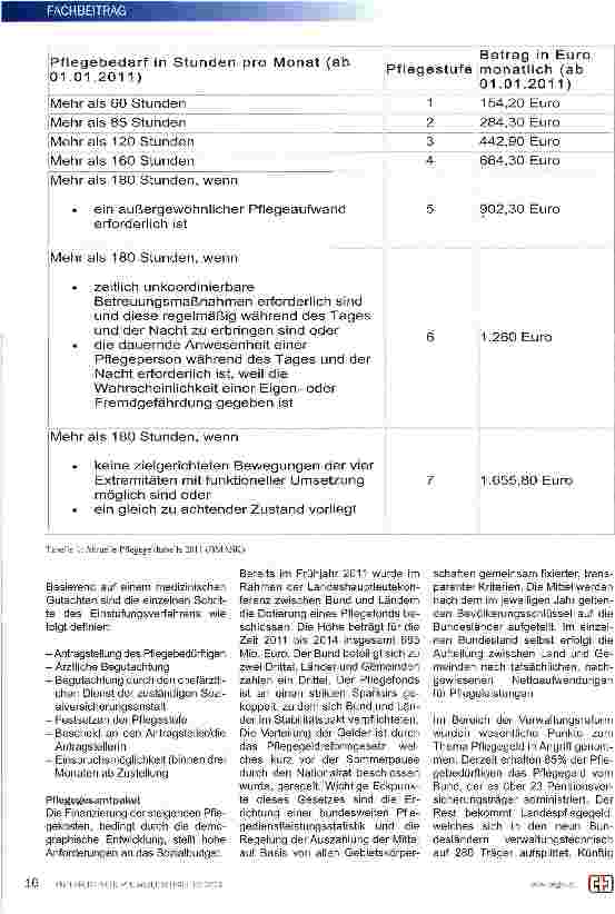 Vorschauseite 2: Pflegegeldeinstufung durch gehobenen Dienst für Gesundheitsund Krankenpflege