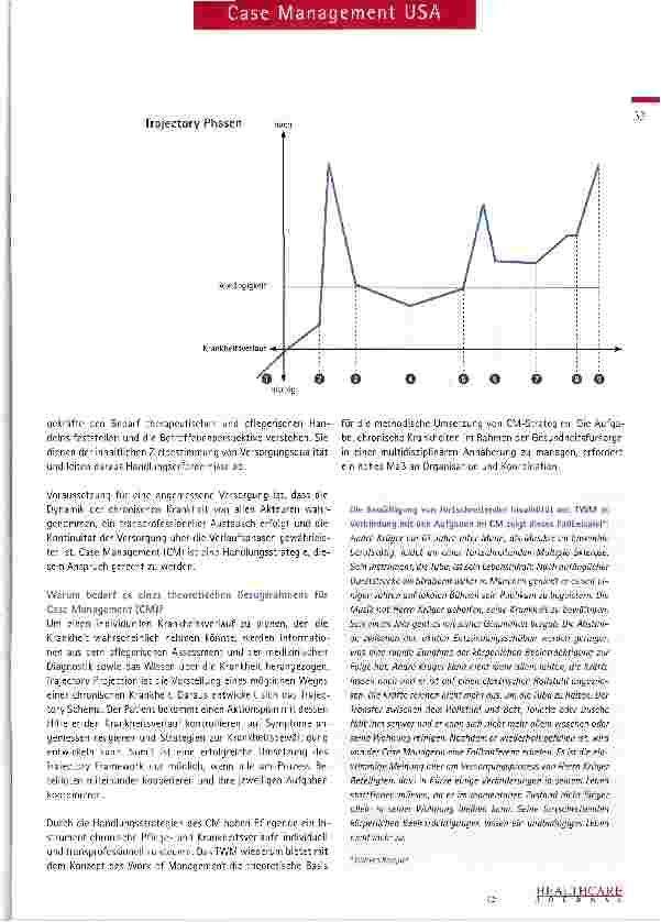 Vorschauseite 2: Trajectory-Work-Modell für mehr Lebensqualität in häuslichen Versorgungssituationen
