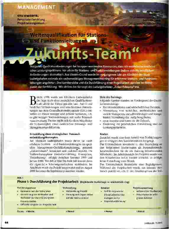 Vorschauseite 1: Zukunfts-Team