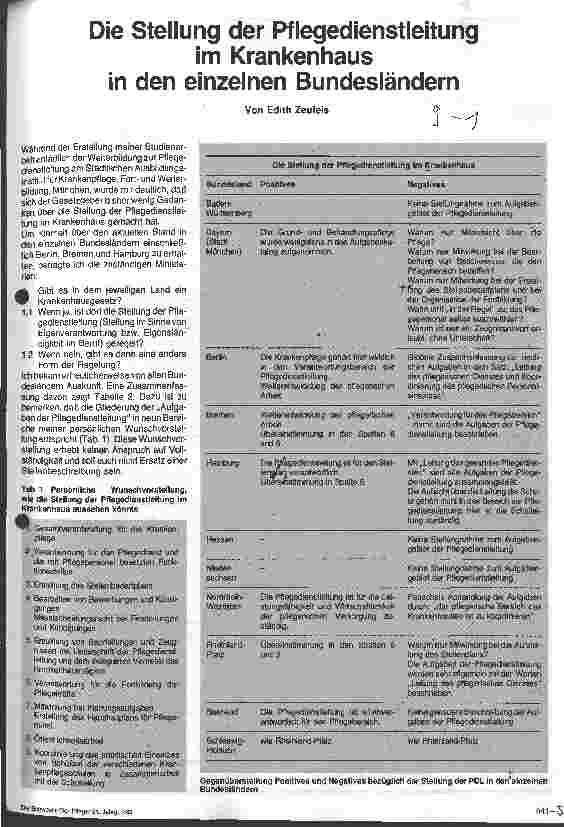 Vorschauseite 1: Die Stellung der Pflegedienstleitung im Krankenhaus in den einzelnen Bundesländer