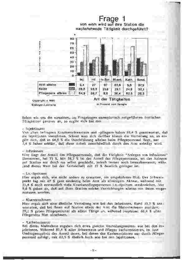 Vorschauseite 4: Übernahme ärztlicher Aufgaben durch Pflegepersonal Eine repräsentative Studie an deutschen Krankenhäusern
