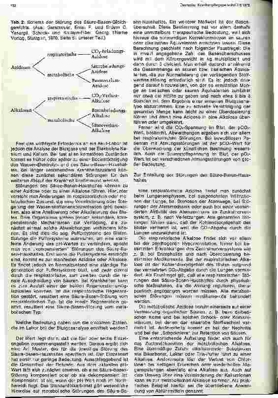 Vorschauseite 2: Akut-Labor und Differentialdiagnose komatöser Zustände