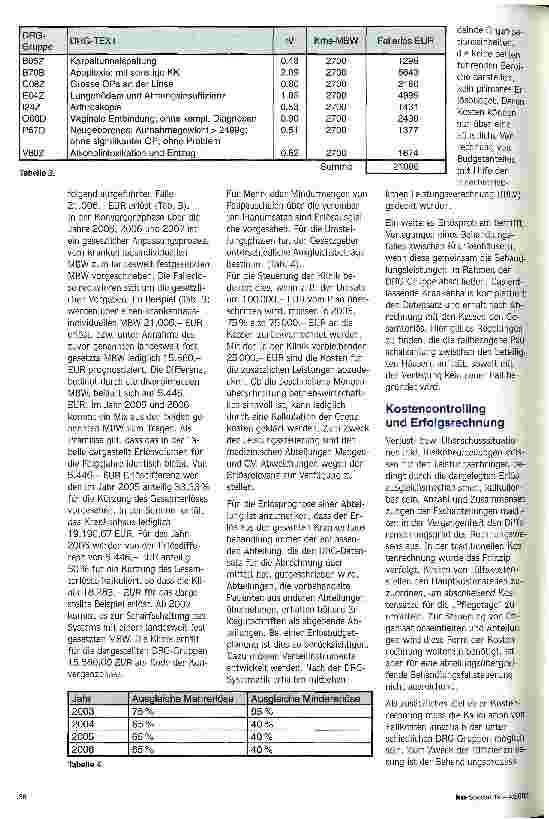 Vorschauseite 3: Vom Datencontrolling bis zur Erfolgsrechnung Fallbezogenes Leistungsund Kostencontrolling auf Basis des G-DRG-Systems