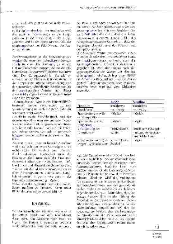 Vorschauseite 2: Autoflow = volumenorientietes BIPAP?