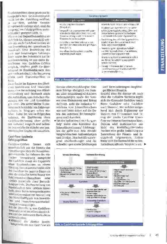 Vorschauseite 2: Die Denke erweiternPlädoyer für eine Cashflow-basierte Unternehmenssteuerung