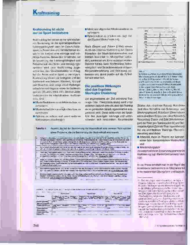 Vorschauseite 2: Intensität und Wiederholungszahl als Steuerungsparameter im Krafttraining-State of the Art -