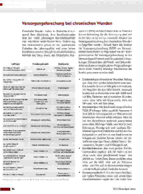 Vorschauseite 1: Versorgungsforschung bei chronischen Wunden