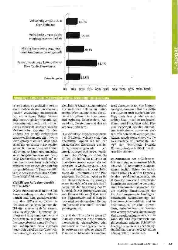 Vorschauseite 3: IT jenseits von Dokumentation und Erlössicherung
