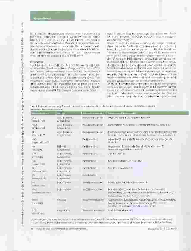 Vorschauseite 3: Deutschsprachige Messinstrumente für die Rehabilitation von Patienten im Wachkoma oder im minimalen Bewusstseinszustand