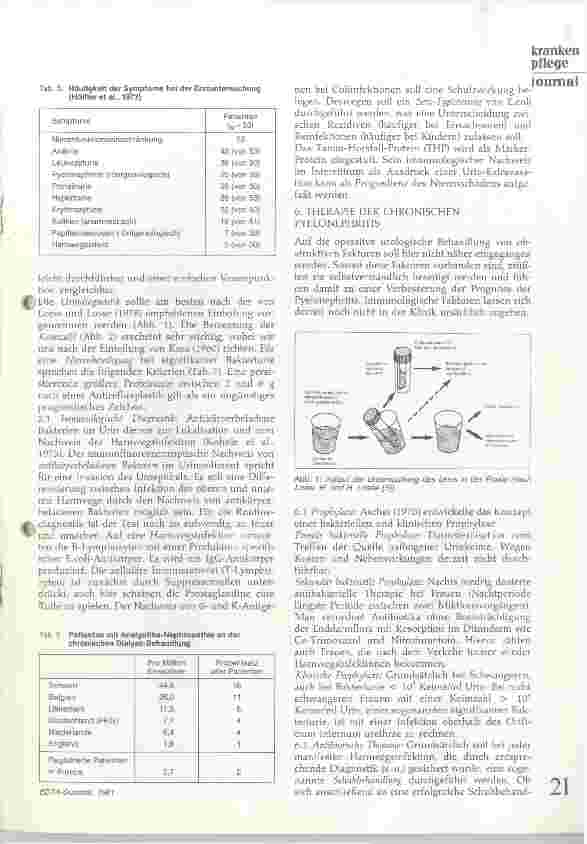 Vorschauseite 3: Ursachen und Therapie der chronsichen Pyelonephritis