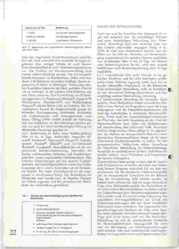 Vorschauseite 4: Ursachen und Therapie der chronsichen Pyelonephritis