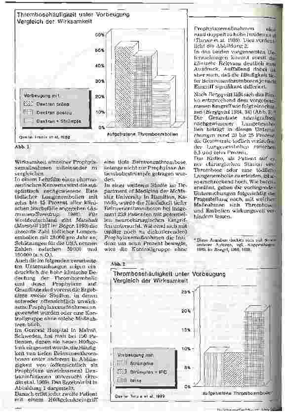 Vorschauseite 3: Thromboembolie Prophylaktische Maßnahmen