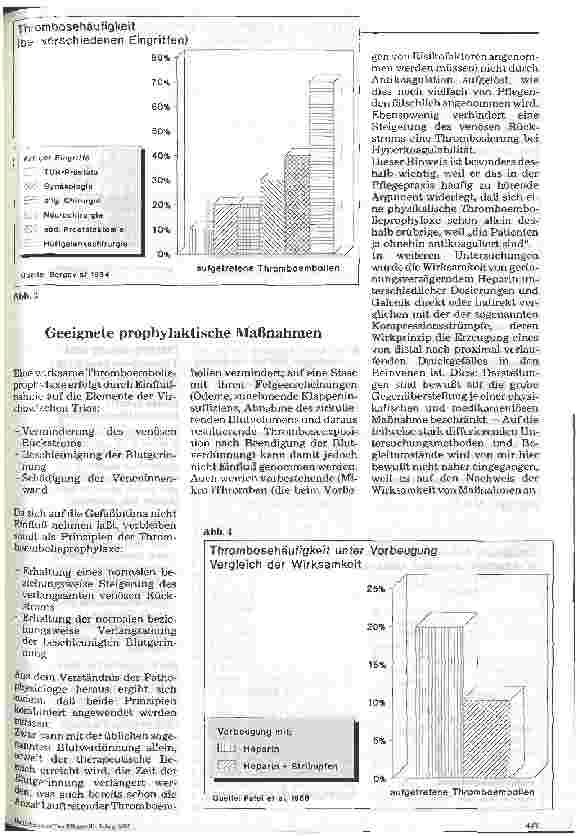 Vorschauseite 4: Thromboembolie Prophylaktische Maßnahmen