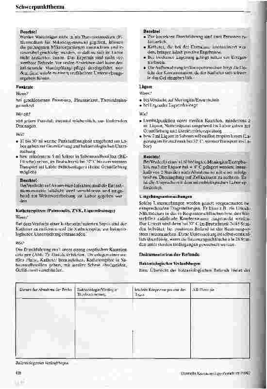 Vorschauseite 4: Organisation und Durchführung des bakteriologischen Monitorings