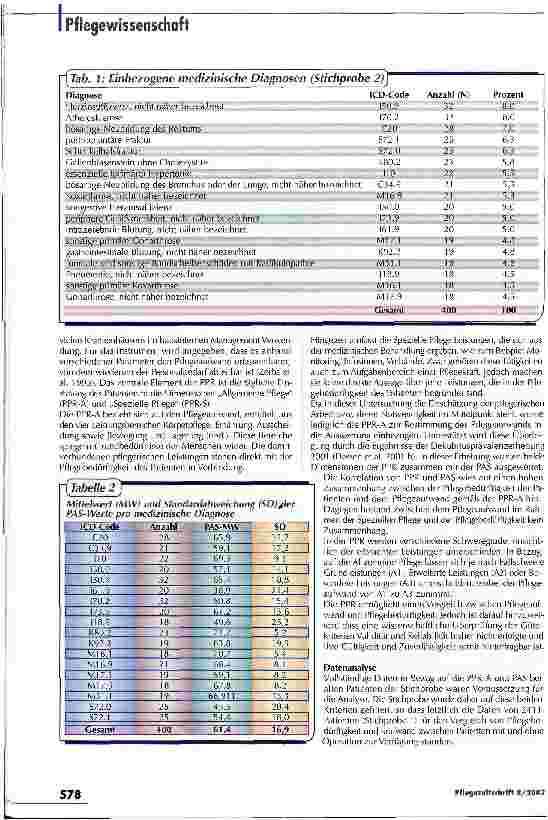 Vorschauseite 3: Was medizinische Diagnosen nicht leisten können
